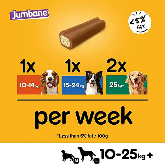 Pedigree Jumbone Adult Dog Treats – 180 g