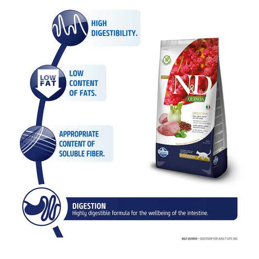 Farmina N&D Pumpkin Adult Mini Chicken&Pomegranate Grain-Free Dog Food Farmina N&D Pumpkin Adult Mini Chicken&Pomegranate Grain-Free Dog Food