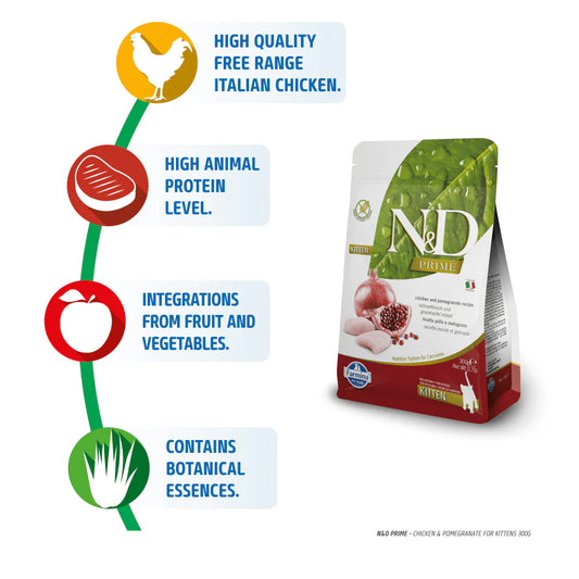 Farmina N&D Prime Kitten Food – Chicken & Pomegranate