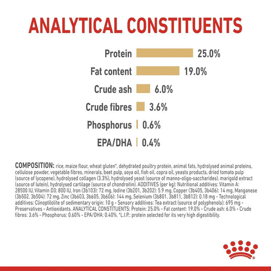 Royal Canin German Shepherd 5+ Adult Dry Dog Food – 3 kg