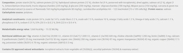 Calibra Hypoallergenic Dry Dog Food