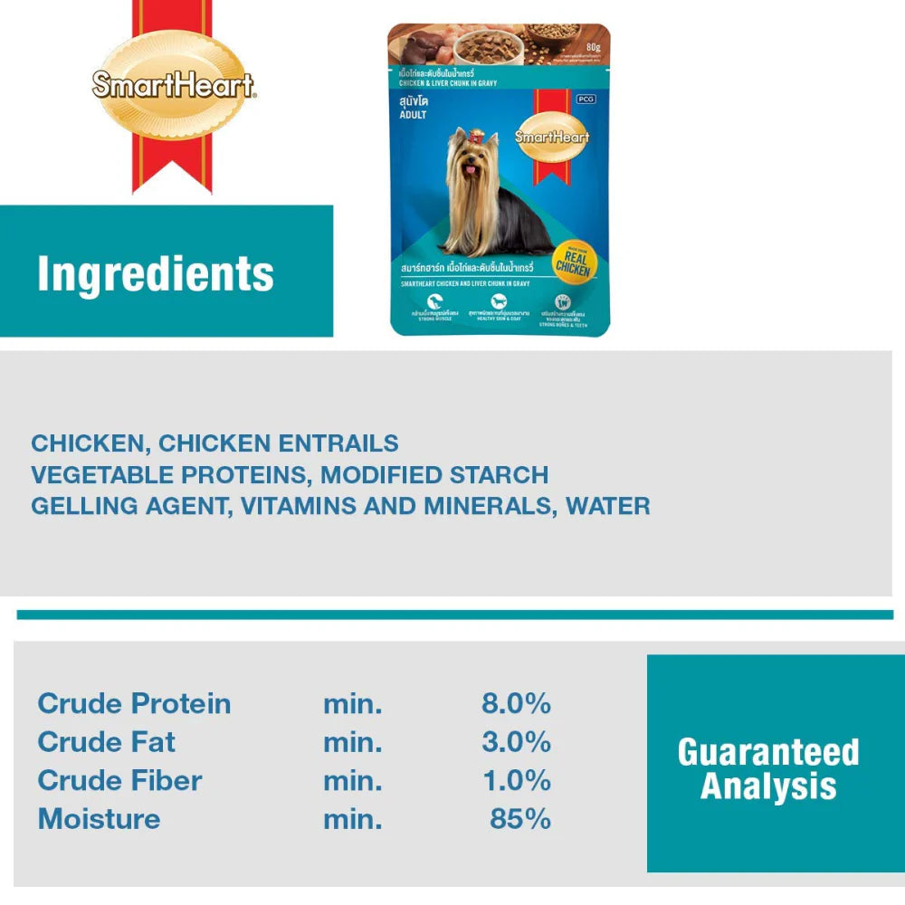 Smart Heart Chicken & Liver Chunks in Gravy Adult Dog Wet Food