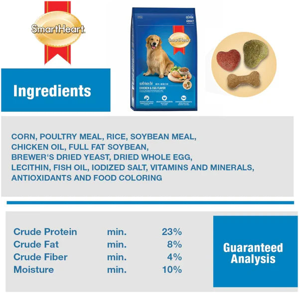 SmartHeart Chicken & Liver Adult Dog Dry Food