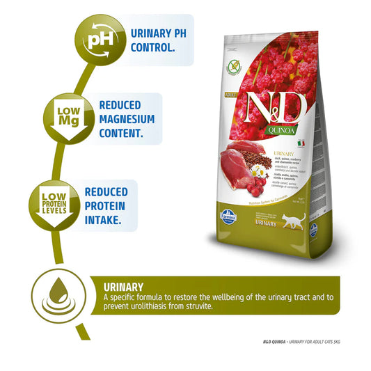 FARMINA N&D Quinoa Duck Recipe Cat Food – Complete & Balanced Formula