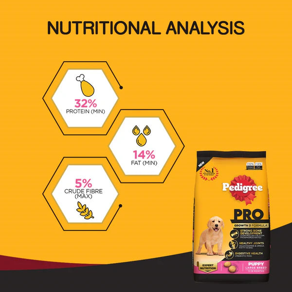 Pedigree PRO Expert Nutrition Large Breed Puppy Food — 3 to 18 Months