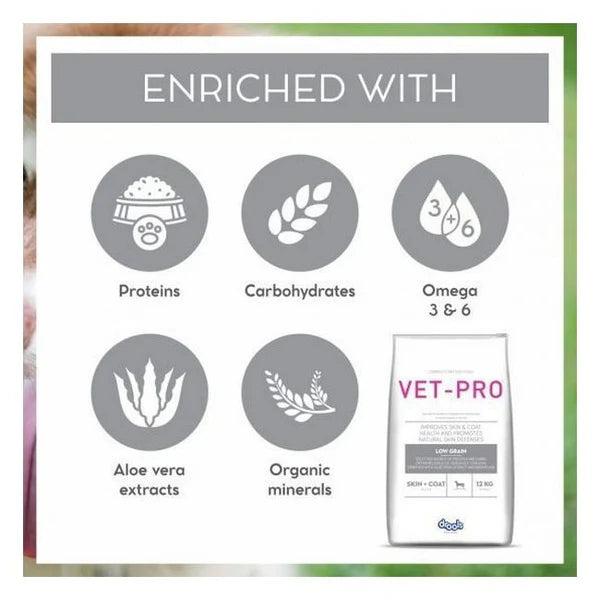 Drools Vet Pro Skin And Coat Dry Dog Food