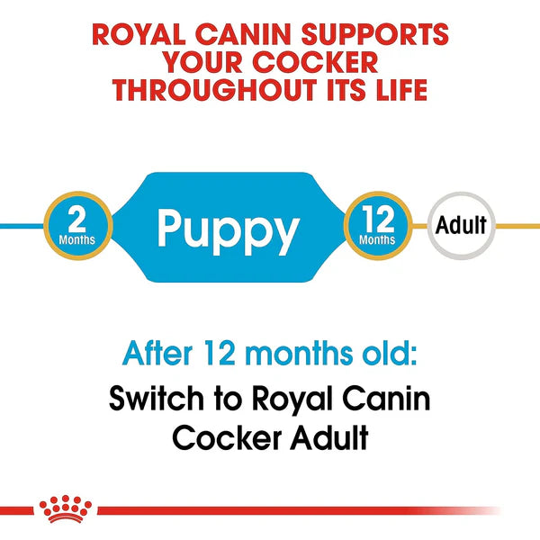 Royal Canin Cocker Spaniel Puppy Food – 3kg