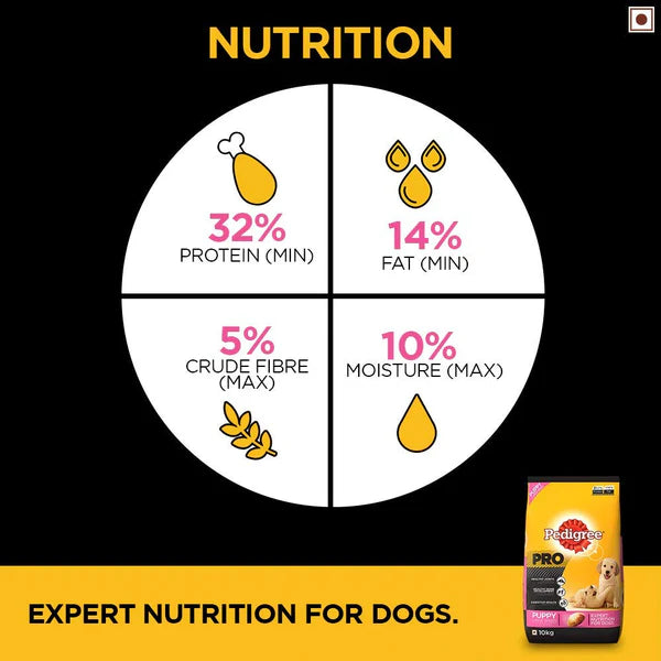 Pedigree PRO Expert Nutrition Large Breed Puppy Food — 3 to 18 Months