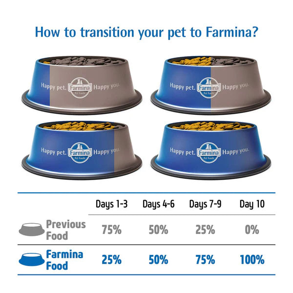 Farmina Matisse Salmon & Tuna Dry Cat Food