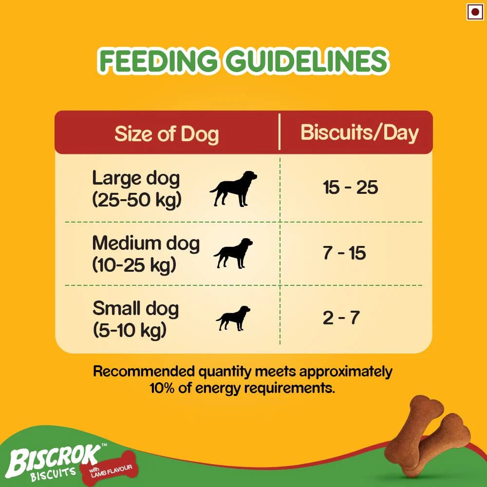 Pedigree Biscrok Dog Biscuit, Lamb Flavour – 500g