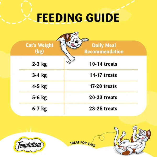 Temptations Salmon Flavor Cat Treats – Irresistible & Tasty