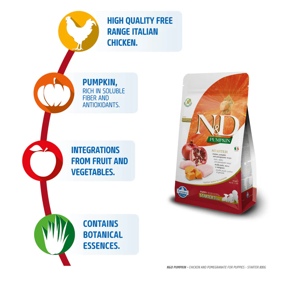 Farmina N&D Pumpkin Chicken & Pomegranate Puppy Food - Grain-Free Starter