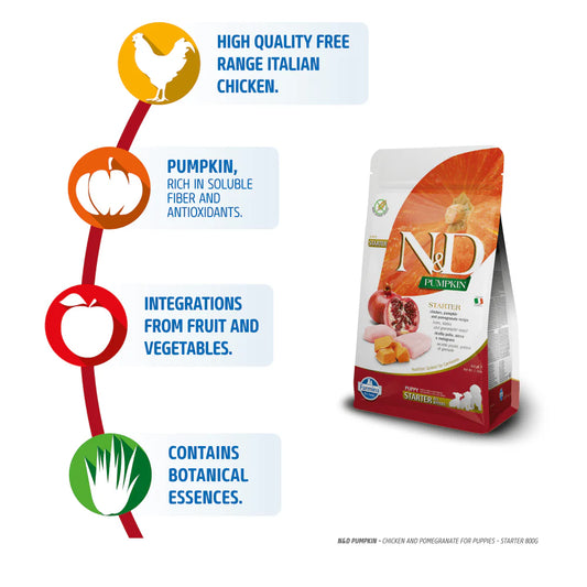 Farmina N&D Pumpkin Chicken & Pomegranate Puppy Food - Grain-Free Starter