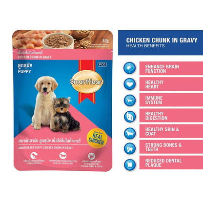 SmartHeart Chicken Chunks in Gravy Puppy Wet Food - High-Quality Protein