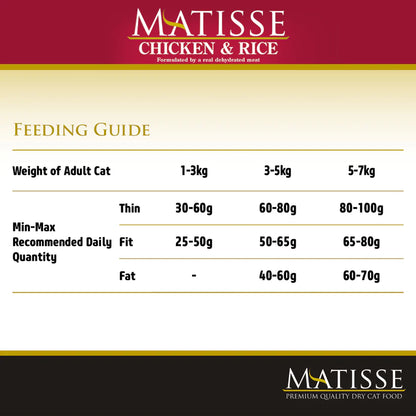 Farmina Matisse Chicken & Rice Cat Food