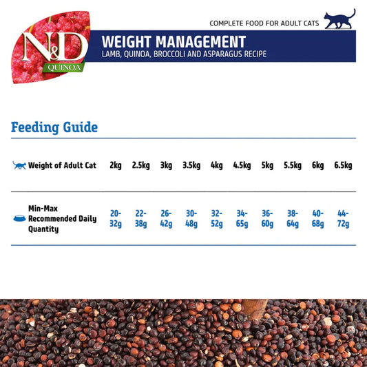 Farmina N&D Lamb, Quinoa, Broccoli and Asparagus Weight Management Grain Free Adult Dry Dog Food