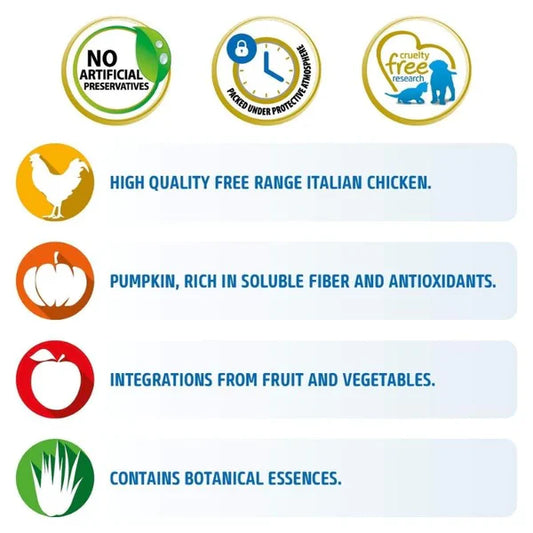 FARMINA N&D Pumpkin Dry Dog Food, Grain-Free, Adult Medium & Maxi Breed, Chicken and Pomegranate