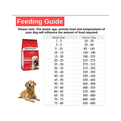 Arden Grange Chicken And Rice Adult Dog Food