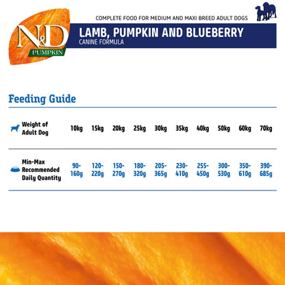 Farmina Dry Food N&D Pumpkin Dog Lamb & Blueberry Adult Medium & Maxi
