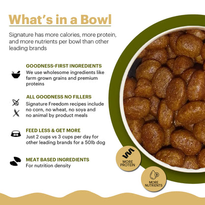 Signature Grain-Free Pride Professional Breeder's All Breeds Dog Dry Food — 20kg