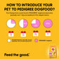 Pedigree Chicken and Milk Puppy Dog Dry Food