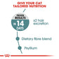 Royal Canin Hairball Care Dry Cat Food