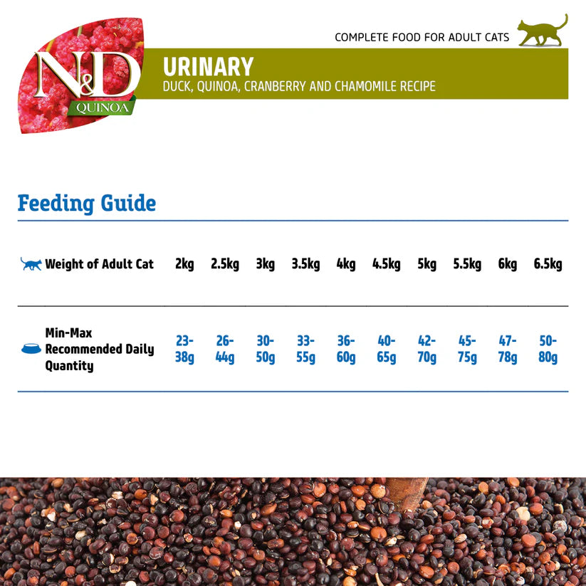 FARMINA N&D Quinoa Duck Recipe Cat Food – Complete & Balanced Formula
