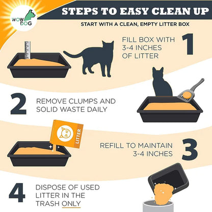 Pet Pattern Smart Bentonite White Cat Litter