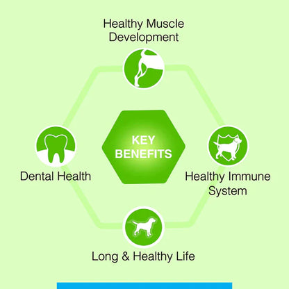 Canine Creek Adult Ultra Premium Dog Food