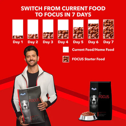 Drools Focus Puppy Super Premium Dry Dog Food