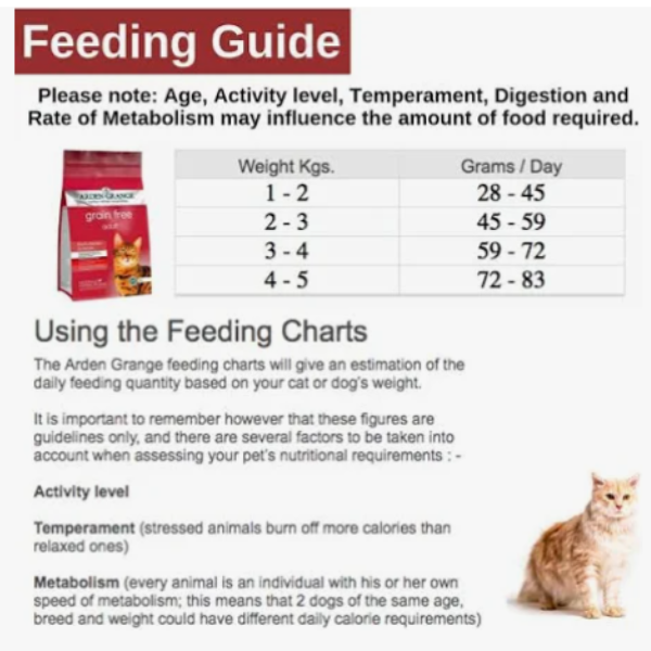 Arden Grange Chicken and Potato Adult Cat Food