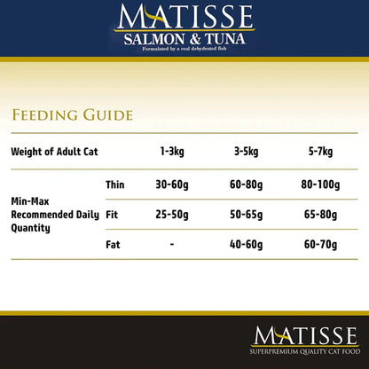 Farmina Matisse Salmon & Tuna Dry Cat Food
