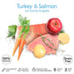 Dibaq Sense Grain Free Puppy Turkey and Salmon