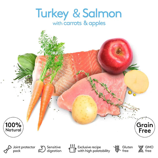 Dibaq Sense Grain Free Puppy Turkey and Salmon
