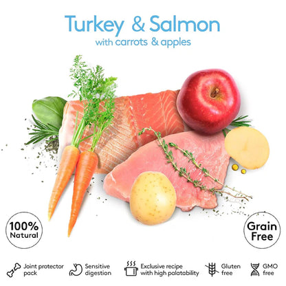 Dibaq Sense Grain Free Puppy Turkey and Salmon