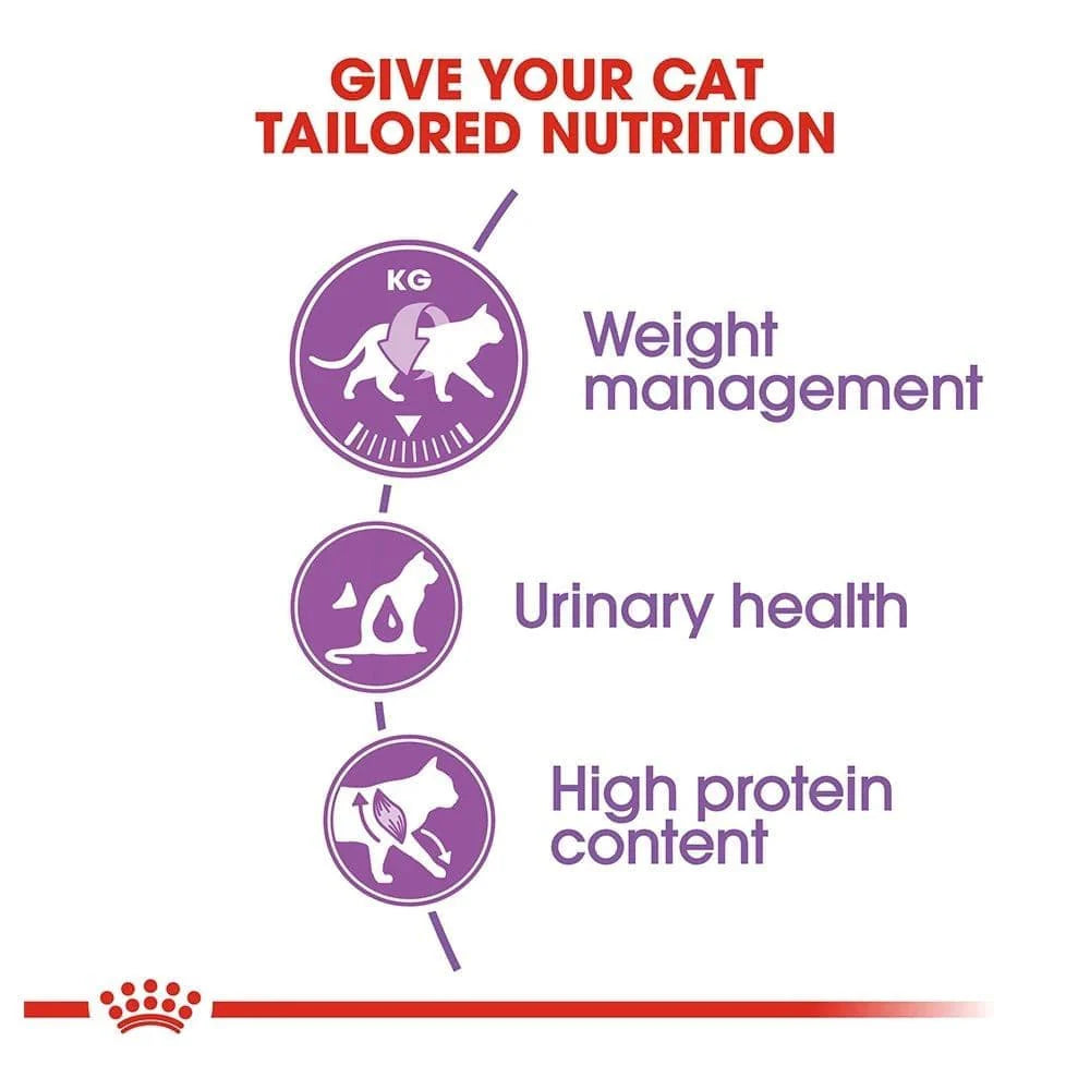 Royal Canin Sterilised 37 Dry Adult Neutured Cat Food