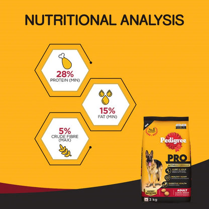 Pedigree PRO Expert Nutrition Active Adult Large Breed Dry Food – 18 Months Onwards