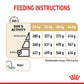 Royal Canin German Shepherd 5+ Adult Dry Dog Food – 3 kg