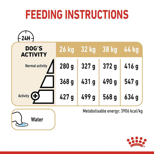Royal Canin German Shepherd 5+ Adult Dry Dog Food – 3 kg