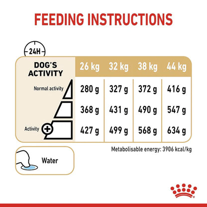 Royal Canin German Shepherd 5+ Adult Dry Dog Food – 3 kg