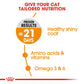 Royal Canin Hair & Skin Dry Cat Food