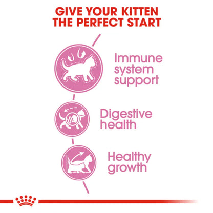 Royal Canin Second Age Kitten Dry Food