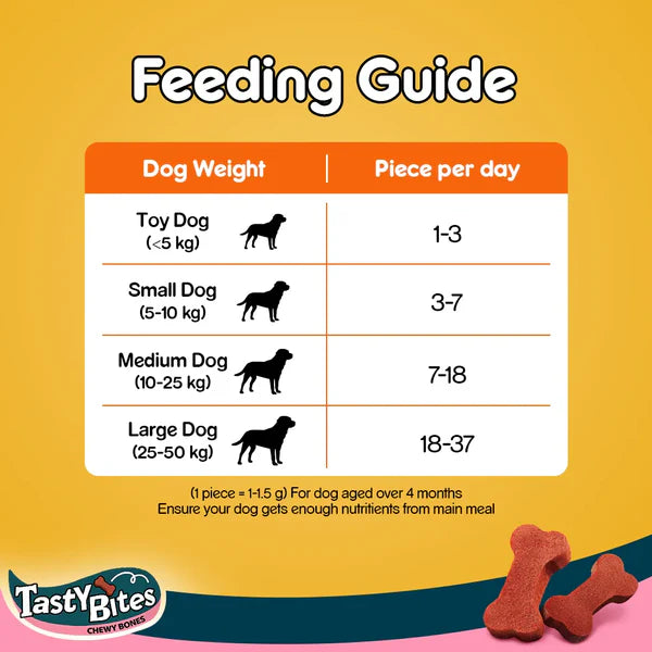 Pedigree Dog Treats Tasty Bites Chicken & Smoke Flavor – 50g