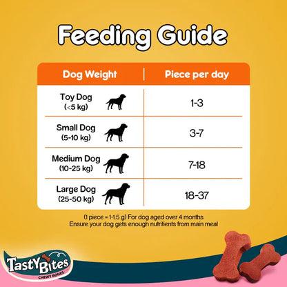 Pedigree Dog Treats Tasty Bites Chicken & Smoke Flavor – 50g