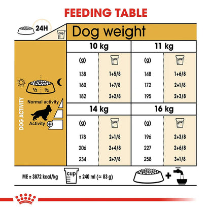 Royal Canin Cocker Spaniel Adult Dry Dog Food — 3kg