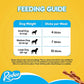 Pedigree Rodeo Duos Adult Dog Treats – 123 g