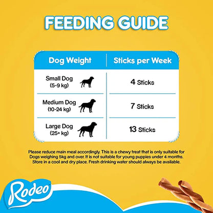 Pedigree Rodeo Duos Adult Dog Treats – 123 g