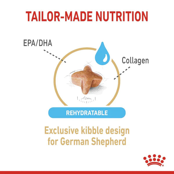 Royal Canin German Shepherd 5+ Adult Dry Dog Food – 3 kg