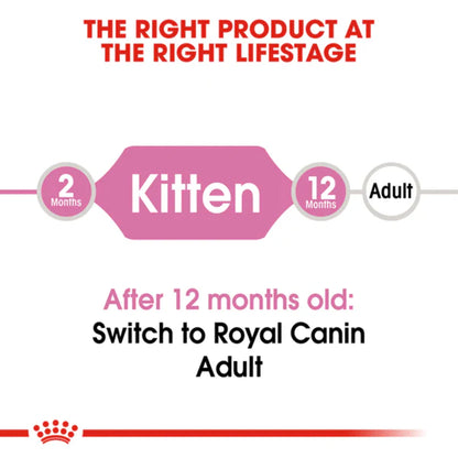 Royal Canin Second Age Kitten Dry Food
