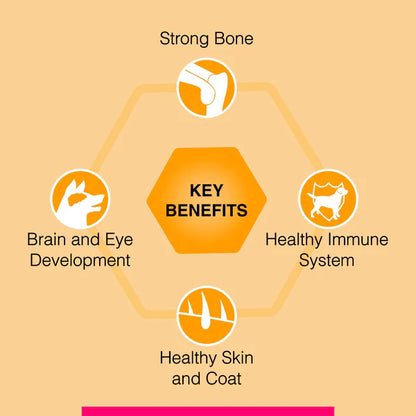 Canine Creek Club Dog Food for All Life Stages – Ultra Premium